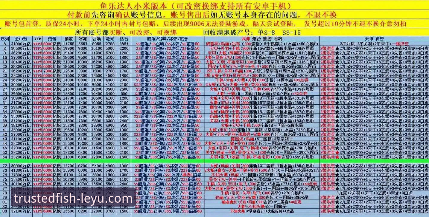 乐鱼体育App官方下载 乐鱼体育App官方下载背后的真相:新手必看的深度体验与避坑指南