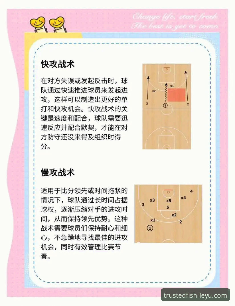 乐鱼体育平台观赛操作教程：从WCBA总决赛G1看四川女篮如何打破宿命