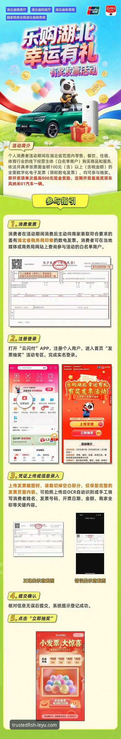 乐鱼体育最新优惠活动全攻略：3大实操技巧助你轻松拿福利+常见问题解答