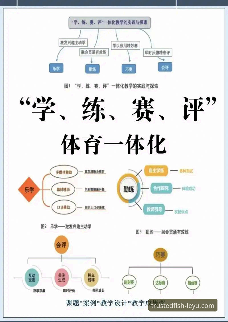 乐鱼体育平台可信吗？技术评测员详解使用体验与实用技巧