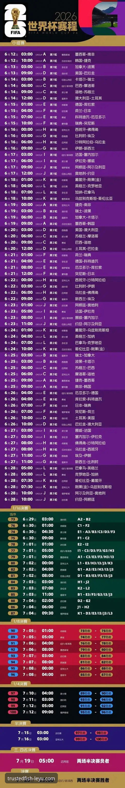 世界杯排名剧变：乐鱼体育平台用户观赛完整指南